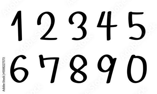 手書きのマーカー数字