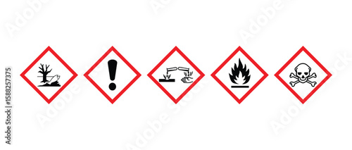 Chemical Label Sign Set