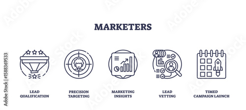 Marketing strategy is visualized with icons for lead qualification, targeting, insights, vetting, and campaign launch, transparent background. Outline icons set