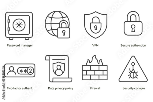 Cybersecurity, privacy linear icon set. secure authentication, protection icons collection