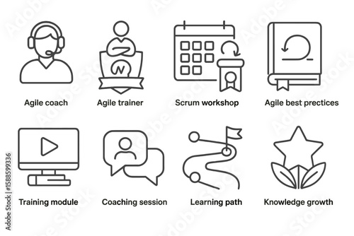 Agile methodology line icon set. project management, scrum, coaching icons collection