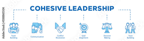 Cohesive Leadership infographic icon bluetone flow process which consists of Team Building, Communication, Conflict Resolution, Goal Alignment, Decision Making, Trust Building.
