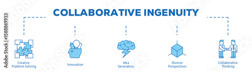 Collaborative Ingenuity infographic icon bluetone flow process which consists of Creative Problem Solving, Innovation, Idea Generation, Diverse Perspectives, Collaborative Thinking.
