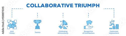 Collaborative Triumph infographic icon bluetone flow process which consists of Joint Victory, Success, Celebrating Achievements, Recognition of Contributions, Continuous Improvement.
