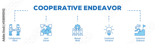 Cooperative Endeavor infographic icon bluetone flow process which consists of Collaborative Effort, Joint Action, Mutual Work, Combined Initiative, Collective Endeavor.