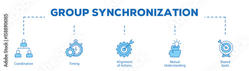 Group Synchronization infographic icon bluetone flow process which consists of Coordination, Timing, Alignment of Actions, Mutual Understanding, Shared Goals.
