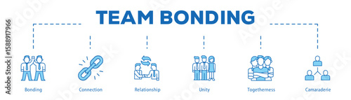 Team Bonding infographic icon bluetone flow process which consists of Bonding, Connection, Relationship, Unity, Togetherness, Camaraderie.