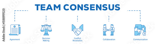 Team Consensus infographic icon bluetone flow process which consists of Agreement, Decision Making, Conflict Resolution, Collaboration, Communication.