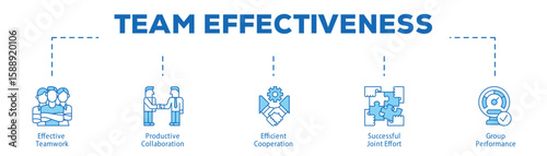 Team Effectiveness infographic icon bluetone flow process which consists of Effective Teamwork, Productive Collaboration, Efficient Cooperation, Successful Joint Effort, Group Performance.