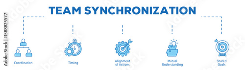 Team Synchronization infographic icon bluetone flow process which consists of Coordination, Timing, Alignment of Actions, Mutual Understanding, Shared Goals.