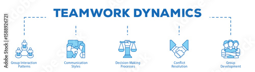 Teamwork Dynamics infographic icon bluetone flow process which consists of Group Interaction Patterns, Communication Styles, Decision-Making Processes, Conflict Resolution, Group Development.