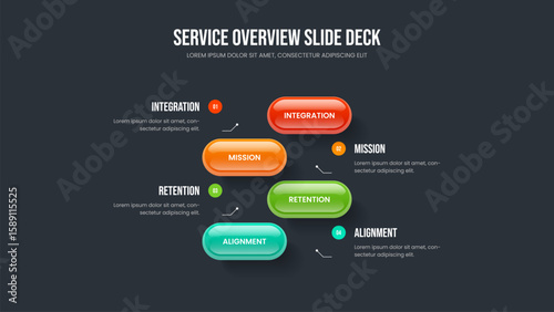Service Forecast Slideshow Layout Vector Illustration. Project Solution Four Element Infographic Presentation Template. Business Showcase 4 Option Diagram Slide Design.
