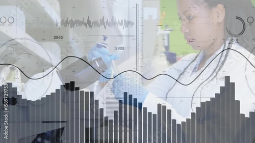 Lab researcher adjusting microscope pipetting sample and viewing digital readout overlay analysis