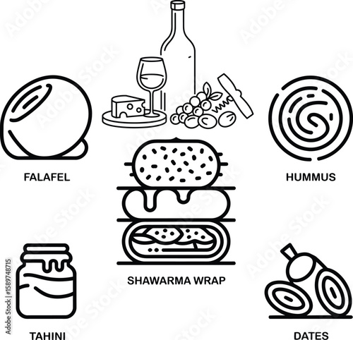 Middle eastern food icons featuring falafel shawarma hummus tahini and dates