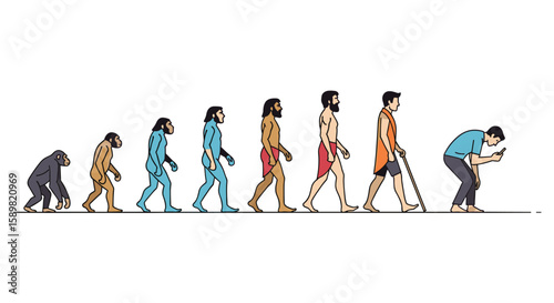 Understanding human evolution and technological advancement through visual progression