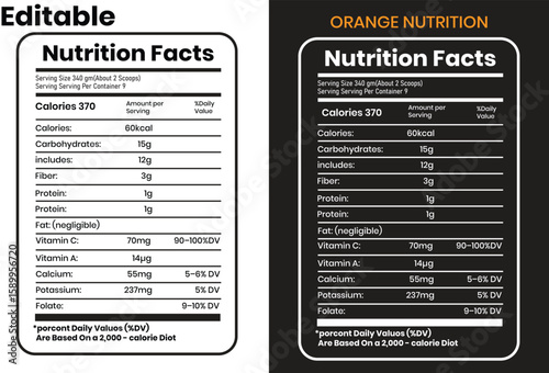 Nutrition Facts, Orange Nutrition Facts