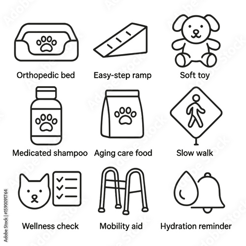 Senior Pet Care Icons. Outline style icons of Senior Pet Care: orthopedic bed, easy step ramp, soft toy, medicated shampoo, aging