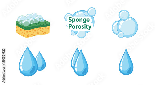 Illustration showing sponge with bubbles and the concept of porosity with water drops below it