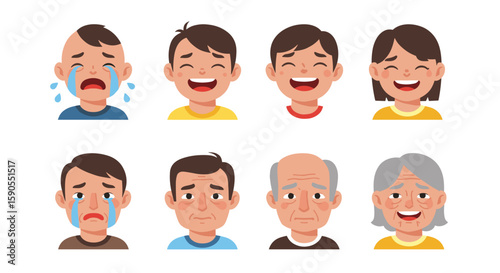 Illustration showing the aging process with different facial expressions shown