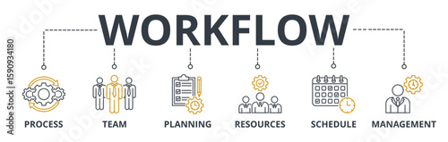 Workflow web banner icons Vector illustration with keywords of process, team, planning, resources, schedule, management