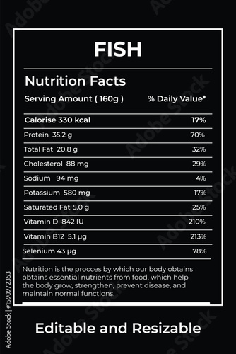 Fish Nutrition Facts Label - 160g serving, Nutrition facts, omega 3 dietary supplement, fish oil food supplement