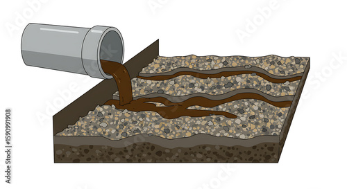 Drainage System Diagram Illustration