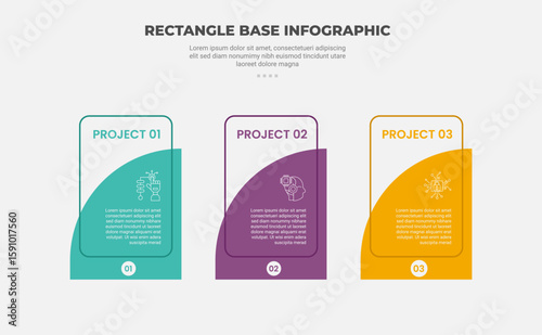 rectangle shape infographic outline style with 3 point template with vertical and quarter circle on bottom for slide presentation