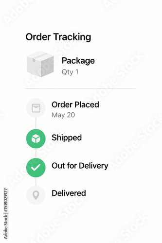 Order tracking infographic showing the package shipment stages