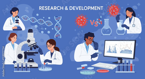 Researchers conduct laboratory experiments fighting against virus in the development phase, utilizing modern microscopes and conducting data analysis on computer screens.