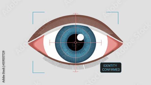 human eye undergoing a biometric scan for access vector illustration, iris identification, futuristic security technology and identity verification