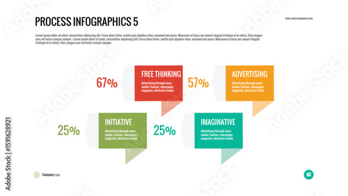 Process Infographic Bubbles: Data visualization for showcasing four key concepts, progress, or comparative statistics with percentages