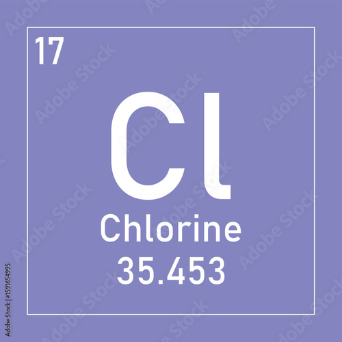 Chlorine (Cl) periodic table element chemistry symbol. Simple flat square vector illustration, simple clean style Icon with molar mass and atomic number for Lab, science or chemistry class.