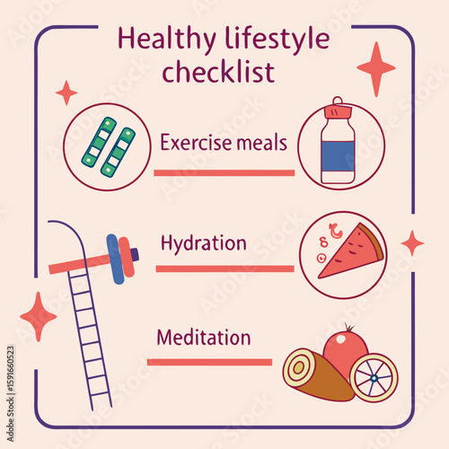 Healthy Lifestyle Checklist: An eye-catching illustration details a healthy lifestyle checklist with icons representing Exercise meals.