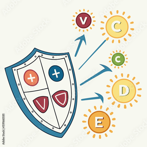 Shield of Health: a conceptual image, a shield representing protection, adorned with symbols, vitamins and suns representing essential nutrients and their roles in fortification of one's well-being. 