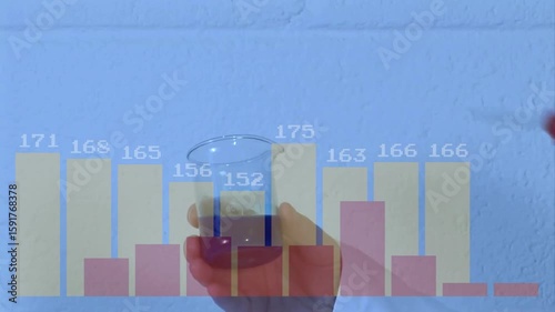 Lab hand holding beaker as dropper adding droplets triggers bar chart updating for data display