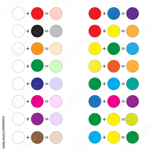 Color mixing palette. Primary secondary hues. Pigment blend chart. Vector education graphic