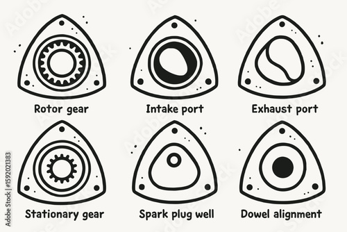 hand drawn cute doodle style isolated rotary engine core rotor gear rotary engine core intake port rotary engine core ehaust port rotary engine core stationary gear rotary engine core spark