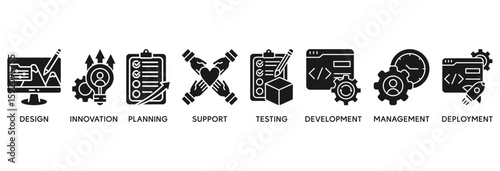 Product engineering icon set vector illustration concept relate to design, innovation, planning, support, testing, development, management, deployment
