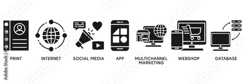 Cross-media icon set vector illustration concept relate to print, internet, social media, app, multichannel marketing, webshop and database