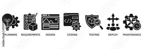 Software development life cycle icon set vector illustration concept relate to planning, requirements, design, coding, testing, deploy and maintenance