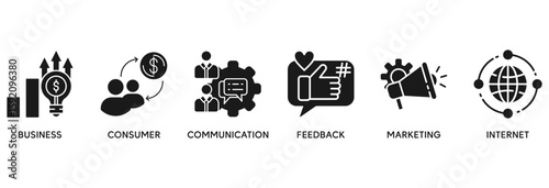 B2C icon set vector illustration concept relate to business to consumer concept of marketing with communications, feedback, marketing, and internet icon