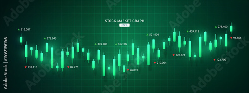Business candle stick graph chart of stock market investment trading, Bullish point, Bearish point. trend of graph vector design. Stock growth graph background, financial technology.