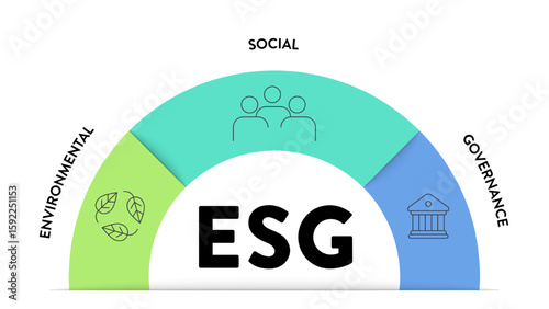 ESG environmental, social, and governance strategy infographic illustration banner template with icon vector. Sustainability, ethics, and corporate responsibility concepts. Business diagram framework.