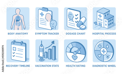 Medical infographic: anatomy, symptom tracker, dosage, hospital, recovery, vaccination, health, diagnostic