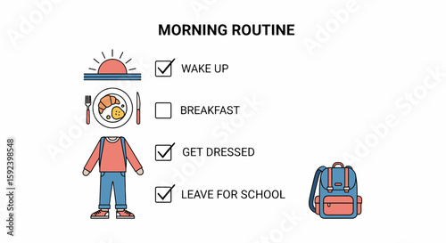 Morning routine checklist with icons for wake up, breakfast, get dressed, and leave for school.