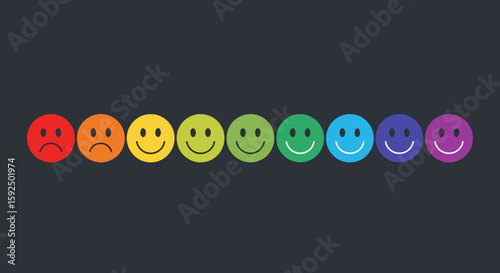 Gradient of Emojis Showing Different Emotions