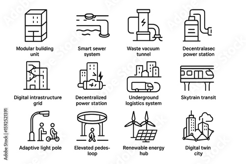 Urban infrastructure icons: buildings, energy, transit, digital systems