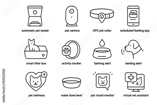 Smart pet gadgets and apps for monitoring and caring for pets