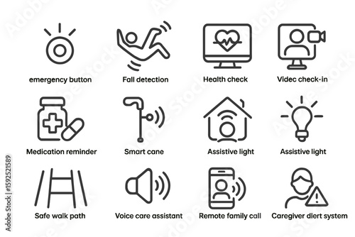 Smart home technology icons for elderly care and safety features