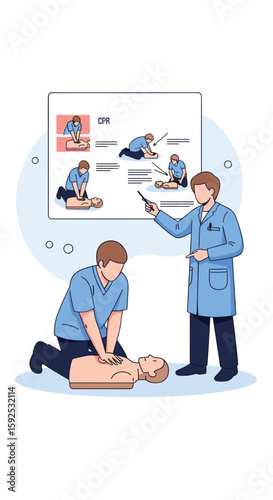Comprehensive training session on life saving cardiopulmonary resuscitation techniques and emergency medical response